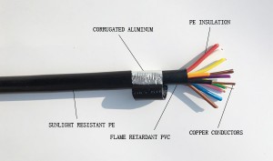 Irrigation cable sprinkler wire